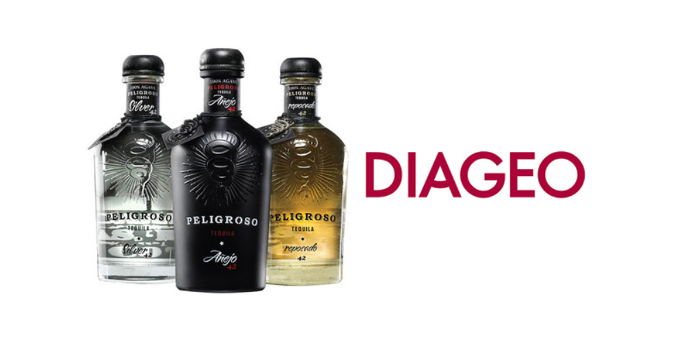 Diageo considers selling its beer business in Africa